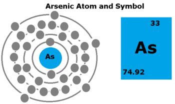 Arsénico