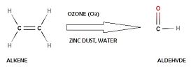 Reacción de ozonolisis usando alquenos para formar aldehídos