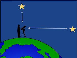 estrellas y atmósfera