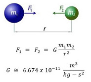 Atracción gravitacional