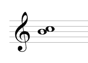 Un paso musical entre B y C. Imagen de Greg Simon.
