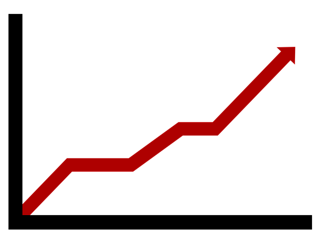 gráfico