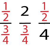 nulo
