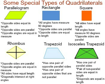 quad2