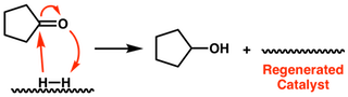 nulo