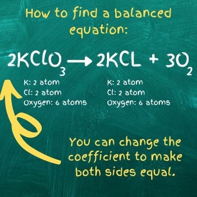 Balance de fórmula química para la descomposición del clorato de potasio necesario para la ecuación de rendimiento teórico.