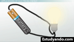 Potencial eléctrico de la batería