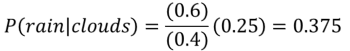 ejemplo del teorema de bayes