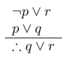 resolución