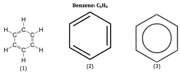 Estructura de benceno