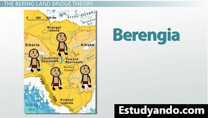 Puente de Beringia Theroy
