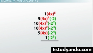 Ejemplo 1 del teorema binomial Expresión