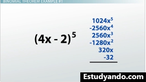 Teorema del binomio Ejemplo 1 Solución