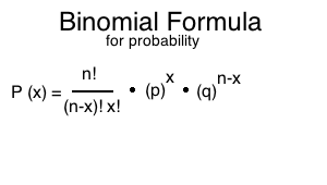 Fórmula binomial para probabilidad