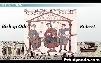 william de normandía con sus medio hermanos