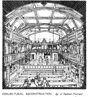 Reconstrucción del teatro Blackfrair