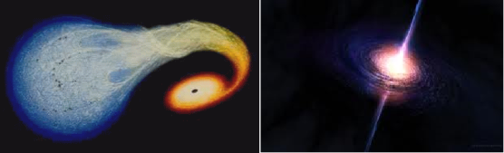 Blackhole