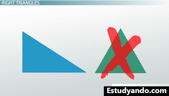 triángulo rectángulo escaleno