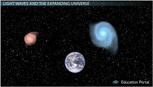 Galaxias de cambio rojo azul