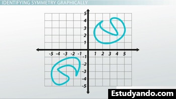 líneas azules en el gráfico
