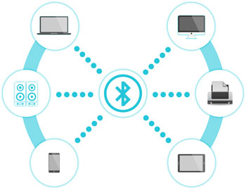 Bluetooth permite que muchos dispositivos diferentes se comuniquen