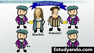 Bourbon Francois pidió dinero prestado