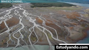 imagen del río trenzado en alaska