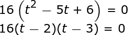 ecualización factorizada