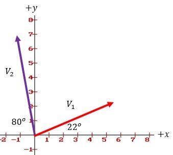 ex2_plot1