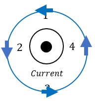Current_outB