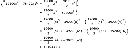 Ventana de agua integral