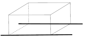 Lineas paralelas