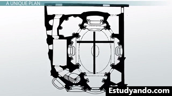 Plano de San Carlo alle Quattro Fontane