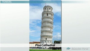 Campanario