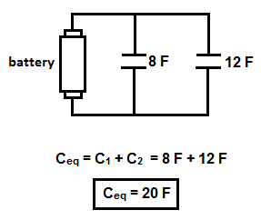 Ejemplo de condensadores en paralelo