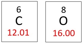 Oxígeno_carbono