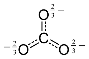 Híbrido de resonancia de carbonato