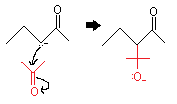 Reacción de carbonilo alfa carbono