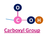 Estructura del grupo carboxilo