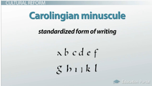 Minúscula Carolingia