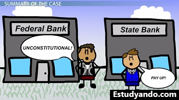 Un banco federal y estatal