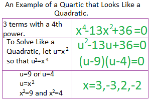 QuarticQuadratics