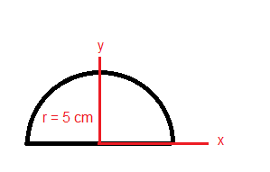 problema de centroide 1