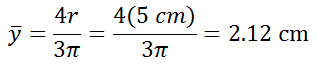 problema de centroide 1 coordenada y