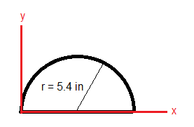 problema de centroide 2