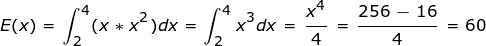 integral
