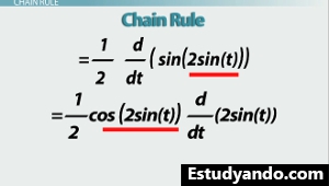 Comprobación de la regla de la cadena