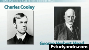 Charles Cooley George Herbert Mead
