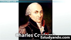 Charles Coulomb