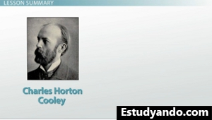 Charles Horton Cooley